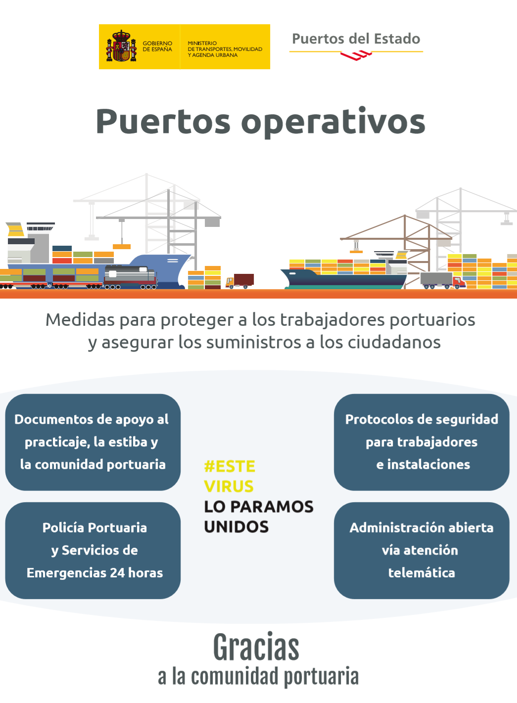 Medidas para proteger a los trabajadores portuarios