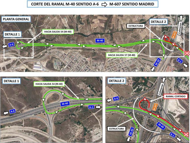 Imagen noticia: Corte del ramal M-40 sentido A-6/ M-607 sentido Madrid - Ministerio de Transportes, Movilidad y Agenda Urbana.