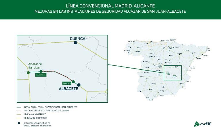 Imagen noticia: Línea convencional Madrid - Alicante - Ministerio de Transportes, Movilidad y Agenda Urbana.