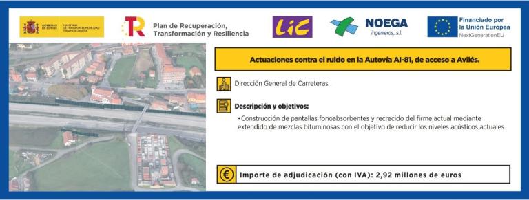 Imagen noticia: Ficha de la actuación - Ministerio de Transportes, Movilidad y Agenda Urbana.