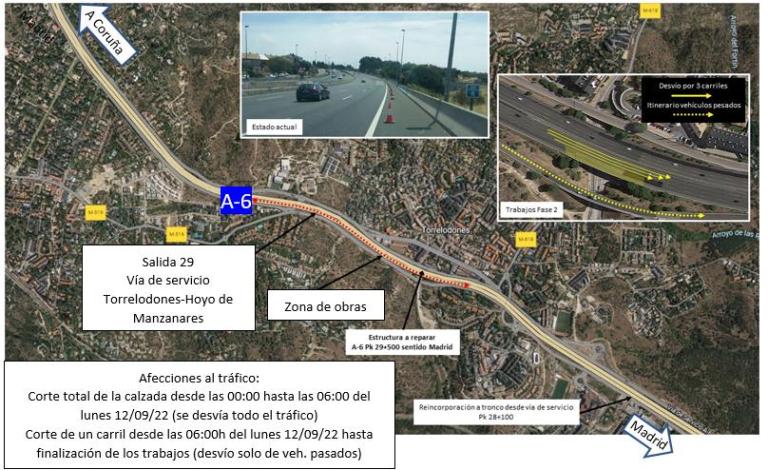 Imagen noticia: Zona de obras - Ministerio de Transportes, Movilidad y Agenda Urbana.
