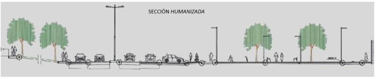 Imagen noticia: Sección humanizada - Ministerio de Transportes, Movilidad y Agenda Urbana.